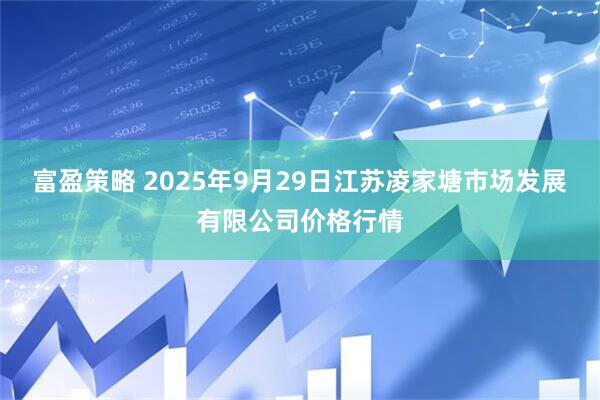 富盈策略 2025年9月29日江苏凌家塘市场发展有限公司价格行情