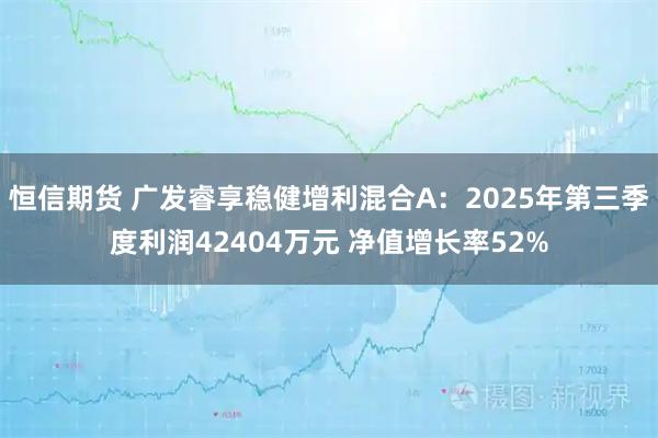恒信期货 广发睿享稳健增利混合A：2025年第三季度利润42404万元 净值增长率52%